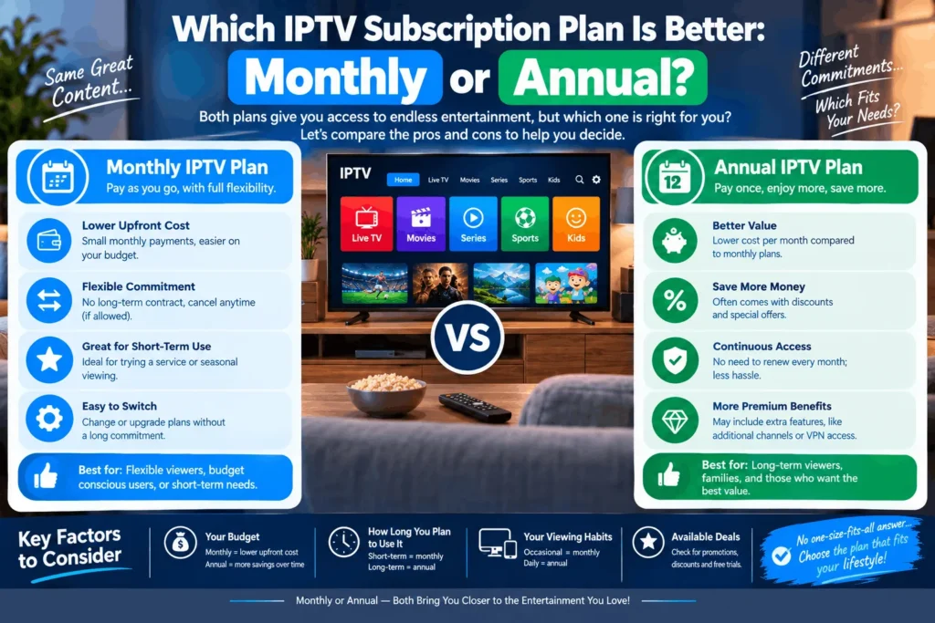 monthly or annual IPTV subscription